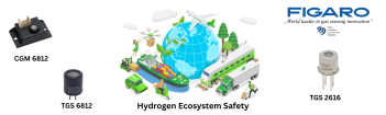 product news image