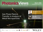 Photonic Views
